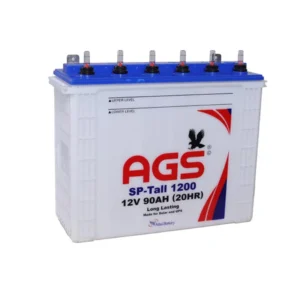 AGS